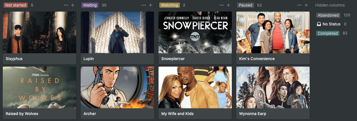 52 paused, 120 abandoned. That's a lot!