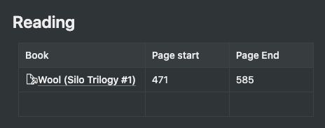 And this is inside the page for each week, along with personal notes/journal